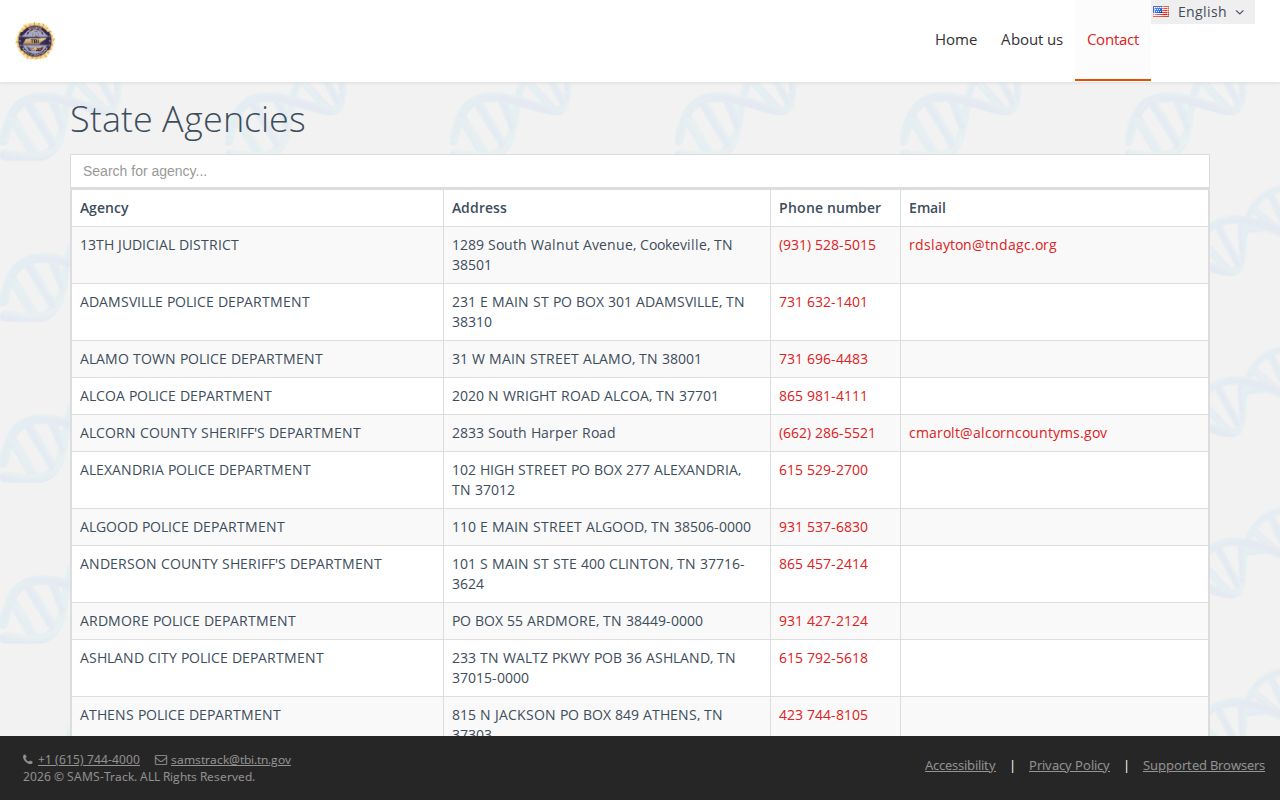 TBI directory listing for Ridgely Police recent arrest records